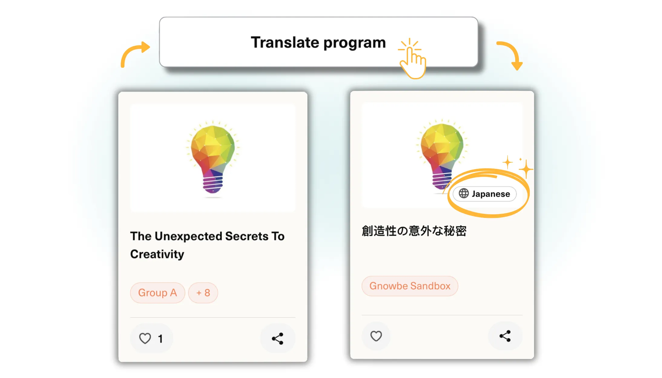 Automated Translation is now LIVE!